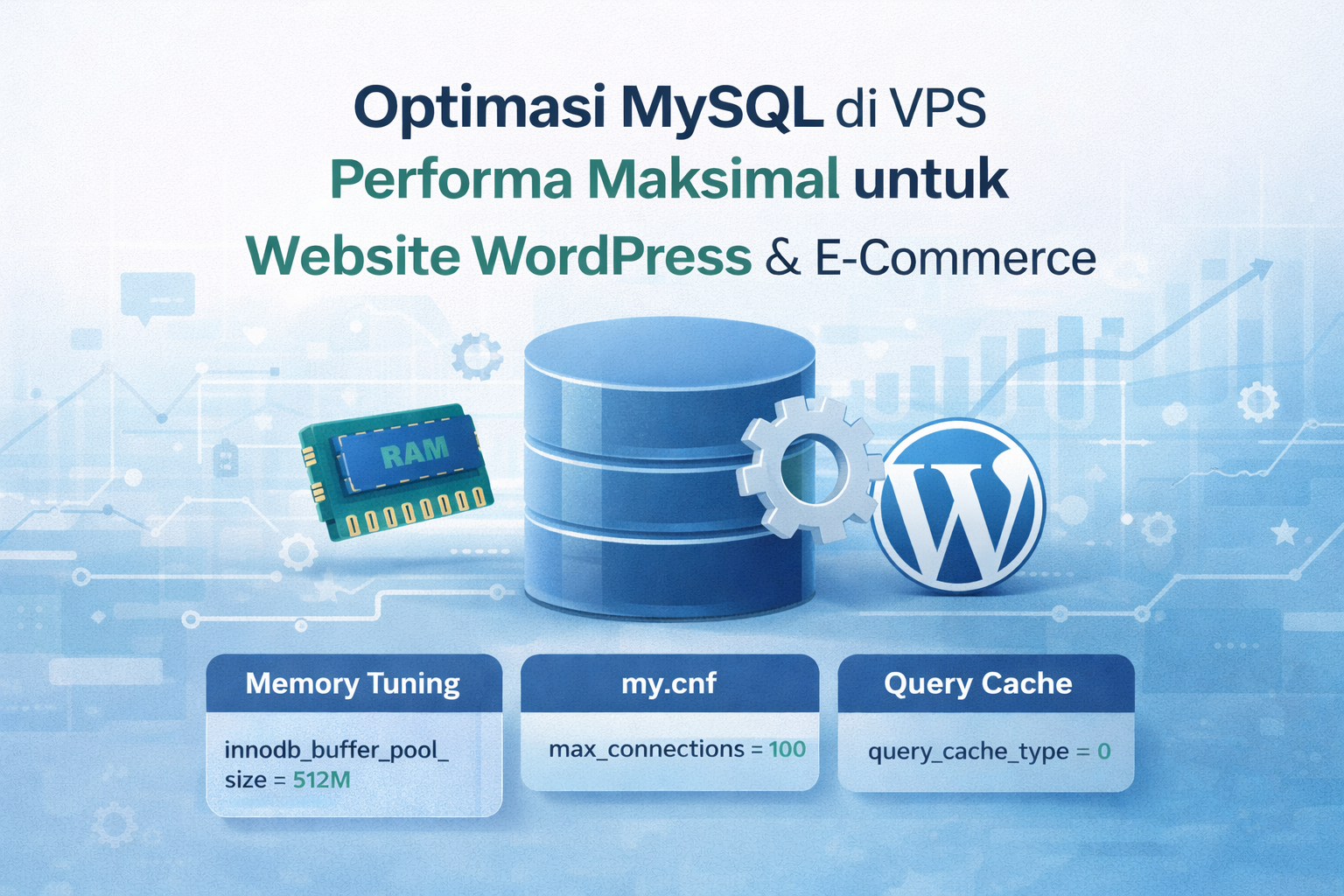 Optimasi MySQL di VPS